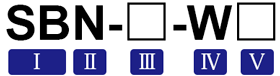 Nomenclature of model